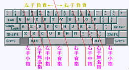 kb30.gif (17951 bytes)